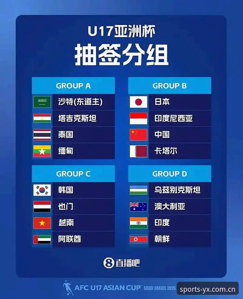 U17世界杯抽签深度评测：中国足球新星在亚新体育平台的突围密码